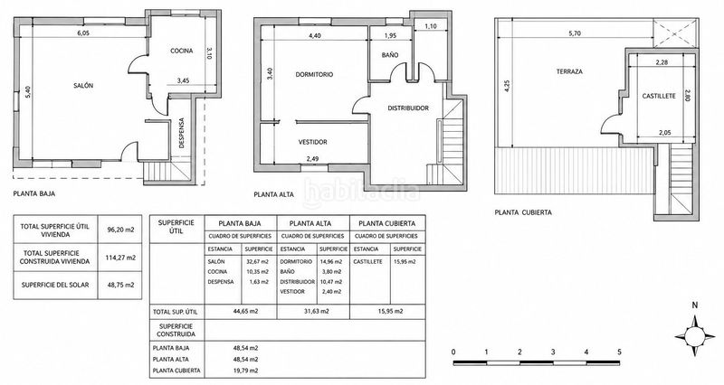 Foto 54c3ab1f-55ff-440b-9d65-dfda35e27b52. Masia a Centro Estepona