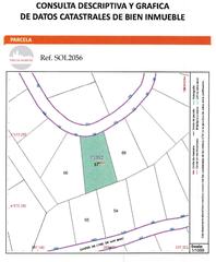 Residential Plot in Olivella. Solares urbanos en olivella barcelona