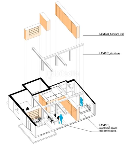 Foto d8a9fb25-beea-425a-aca4-02cbd9508ba7. Piso en calle conde cifuentes 22 piso en Fígares Granada