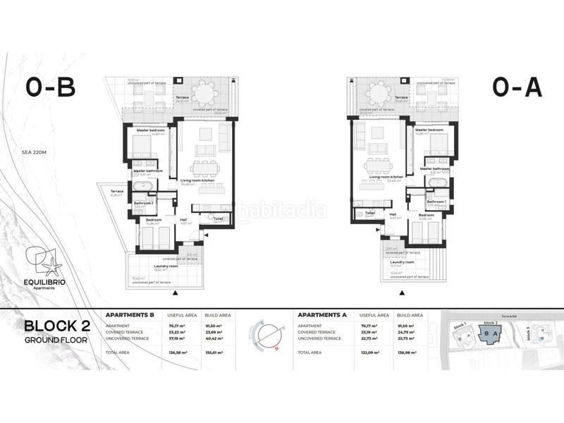 Foto f44779cc-5424-4d1d-9eb9-833d35eafc79. Appartement avec parking piscine dans Buenas Noches Estepona