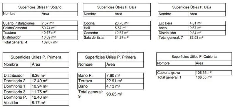Foto b1c34f3b-8733-480d-8ea9-e66ce47a7482. Terrain résidentiel dans Altos de la Zubia Zubia (La)