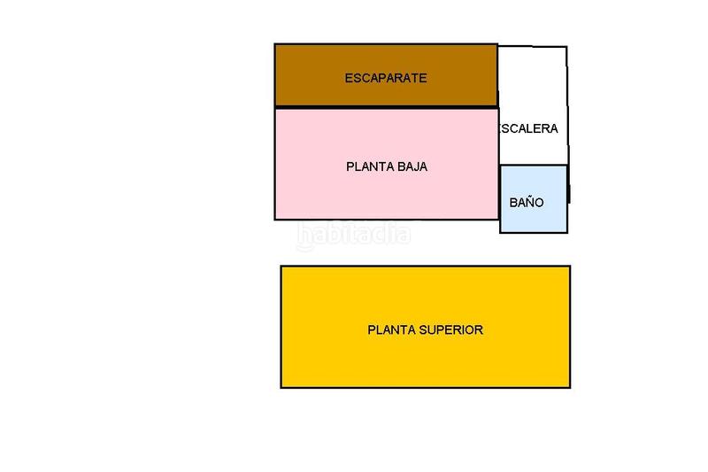 Foto d1aa22c6-e548-42de-8af1-6297e9a00c51. Geschäftsraum in Paseo Marítimo - San José - La Laguna Cádiz