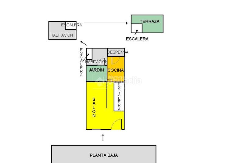 Foto 8e26a2d9-deb3-4f47-9add-611f48518b62. Casa pareada casa en venta en Ayuntamiento Alhendín