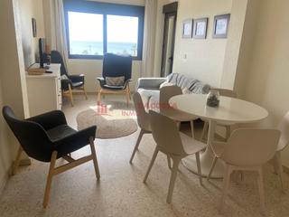 Rent Flat  N/a. 3ala274 piso en residencial estoril con vistas al mar, la antill