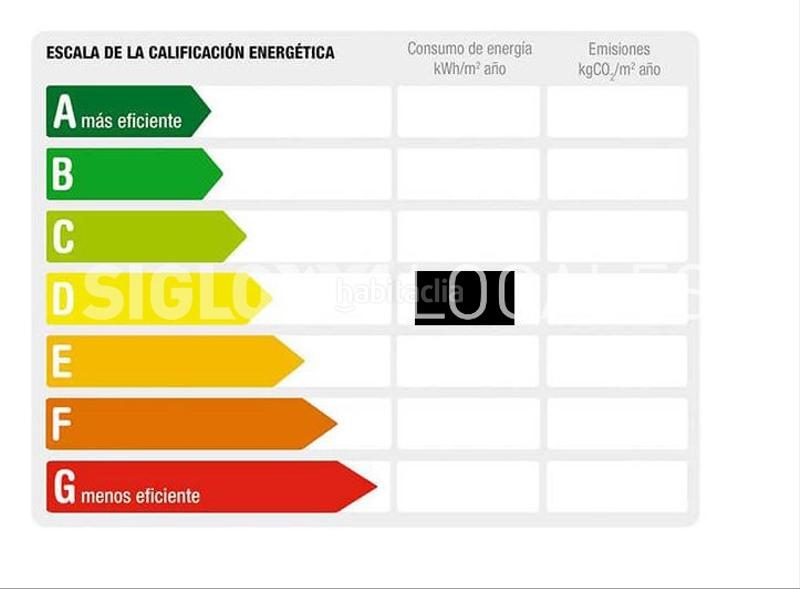 Foto e3ff1041-920d-4878-a5b1-f1c87ec5cefd. Rent business premise in El Clot Barcelona