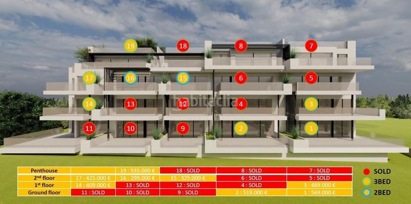 Foto ff8a58c4-4ab0-42fe-aaf3-087e03e68f1a. Apartament amb calefacció aparcament piscina a Lomas de Campoamor - Las Ramblas Orihuela