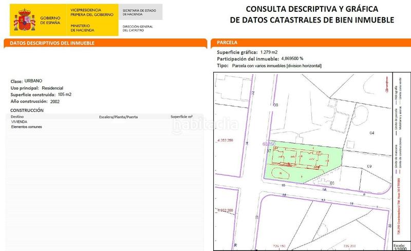 Foto 91983775-7842-4268-af8b-d45f30b097f9. Appartement avec chauffage parking piscine dans Playa Muchavista Campello (el)