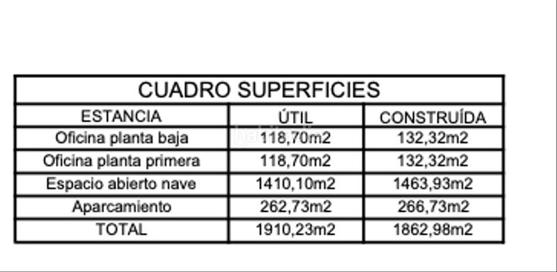 Foto 9342c8c0-0f5f-4079-8feb-5d3ef35aa1a4. Local comercial nave industrial las atalayas, acceso desde tres calles en Alicante