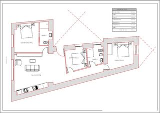 Appartamento  Calle san miguel