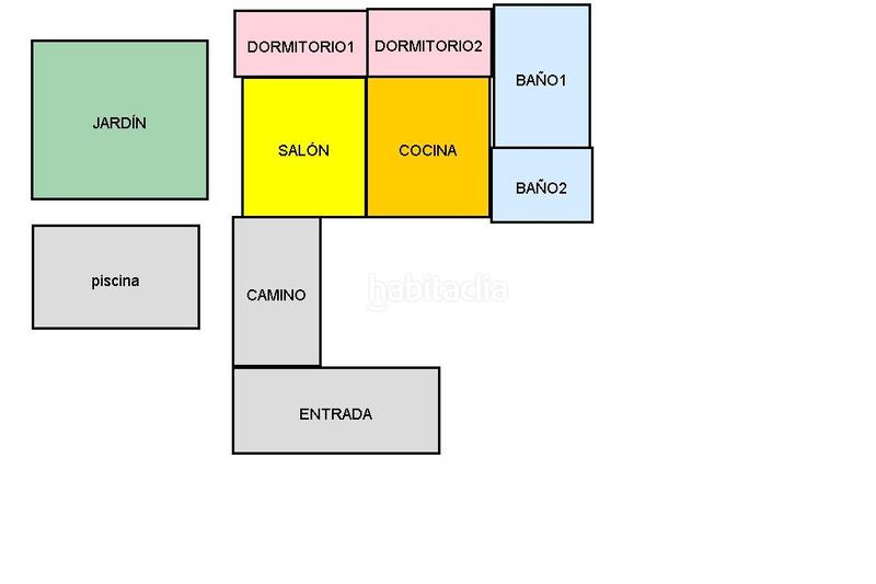 Foto d33ff5e3-dc0a-41a9-8a47-319c4482950a. Masía casa rural en venta en cordoba en Alcolea Córdoba
