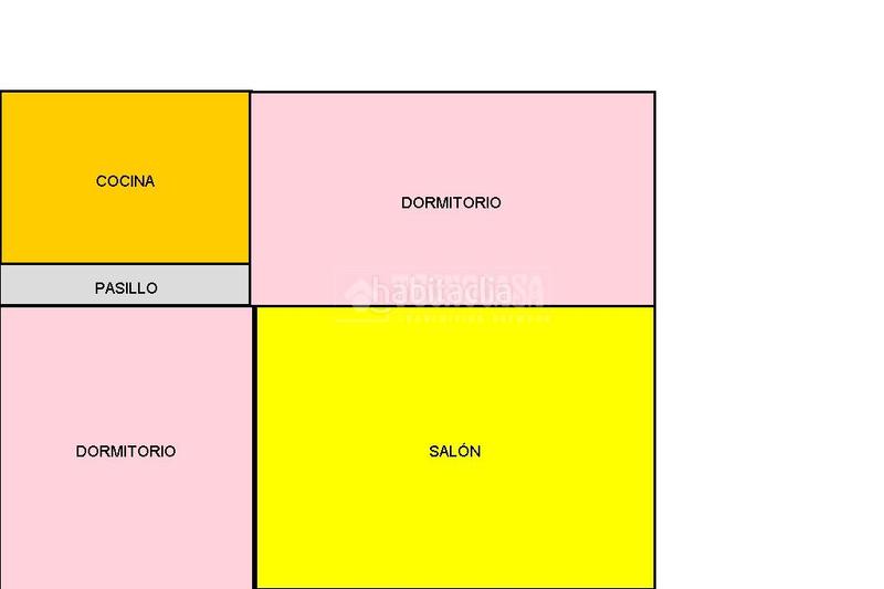 Foto 5d3844cb-1665-479d-b6e1-e858f2018bbf. Piso  en venta en Peñamefecit - Avda Barcelona Jaén
