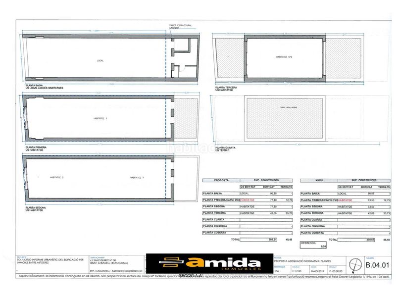 Foto d7cf7bd0-9c79-43f2-bd82-1472585c61cc. Edificio  en venta en el centro en Centre Sabadell