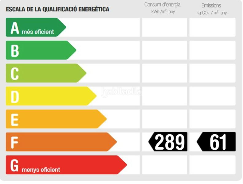 Foto c7565a33-b422-4e1e-a341-1c6bbd6b0c2b. Dúplex  en venta en Gironella