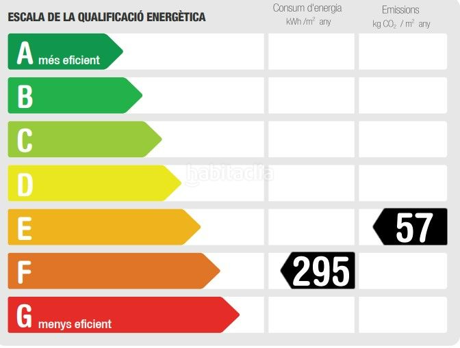 Foto e852cd1d-e3d3-4063-a0d3-0f95fccd59c8. Flat in Navàs