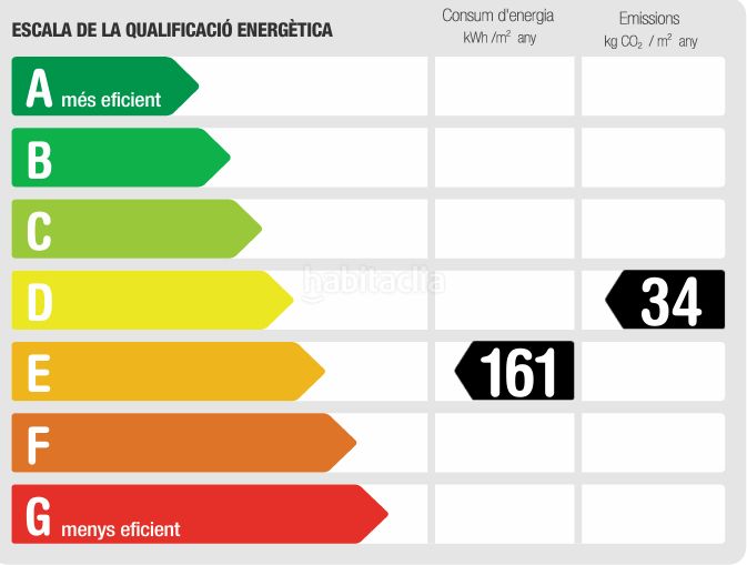 Foto a0d39487-eb0b-4c87-9abb-fa062d7e1ac1. Casa amb calefacció aparcament piscina a Balsareny