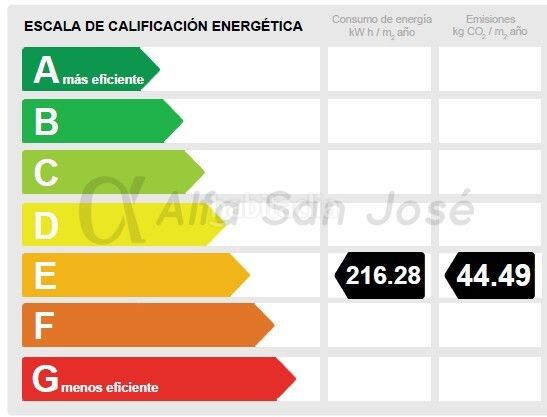 Foto 12016e81-36a8-4501-b8ec-70fb9e913a49. Casa adossada a Brenes