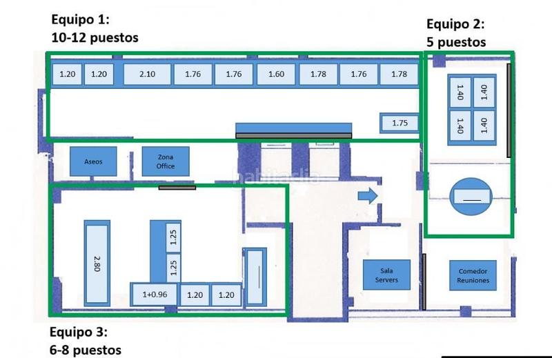 Foto 5580d9bd-d71e-4616-bb29-995c503599aa. Alquiler oficina  de gran visibilidad y localización en Barcelona