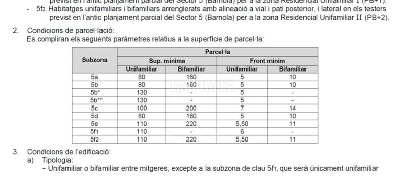 Foto 4a95e9c9-aa88-4ae2-b1ee-5ecb54220d2e. Terrain résidentiel dans calle joan miro 6 dans Avinyó