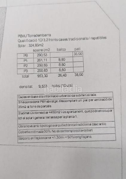 Foto 1bfcc64e-cb6b-4053-86d7-d3797f597d0f. Terreny residencial a Centre Torredembarra