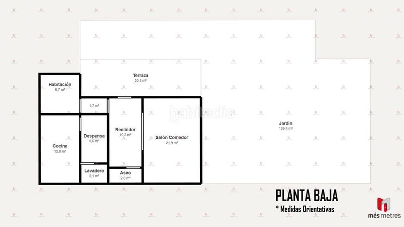 Foto 251dc132-95e3-43c4-b9d1-f40d23e43e1c. Maison avec chauffage dans Califòrnia-Santa Madrona Masnou (El)