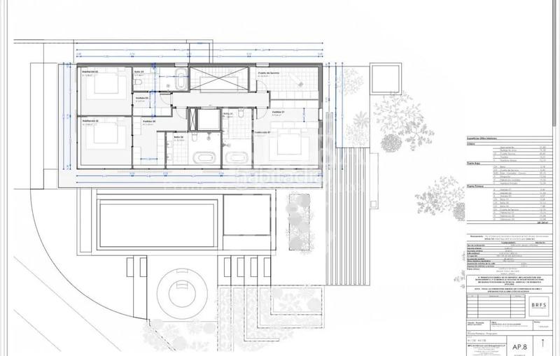 Foto a8141103-a0a0-47ae-9828-4f835497758a. Wohngrundstück in Rocaferrera Sant Andreu de Llavaneres