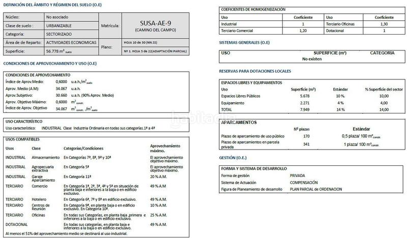 Foto 52a2ecdd-313e-4e8a-99f9-93317776ad9c. Solar industrial a camino del campo 4m a Nijar Pueblo Níjar