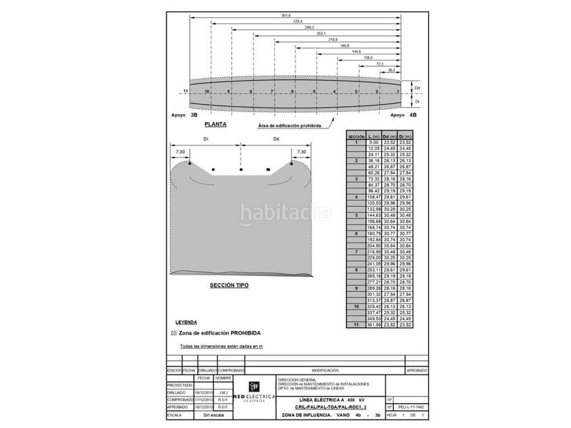 Foto 717b1d50-1f4e-4120-be53-9652fbba5ff6. Area edificabile industriale in San Ginés Murcia