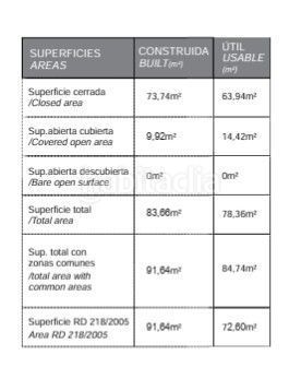 Foto 31f4e95d-6a72-48a8-a254-416be01b231b. Apartament amb calefacció piscina a Torrox pueblo Torrox