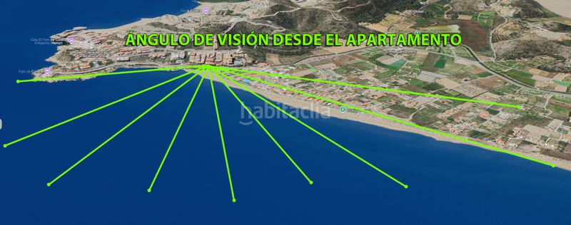 Foto c0330f0d-8a58-47a5-b298-2e1e9a582e53. Piccolo appartamento in carrer nevers 20 in El Faro Cullera