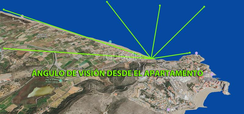 Foto d664000e-55df-46ab-9520-894741fe6a78. Piccolo appartamento in carrer nevers 20 in El Faro Cullera