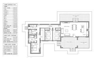 Terreny residencial  Polígono 7. Parcela con licencia de obra y proyecto incluidos  11.813 m2 en