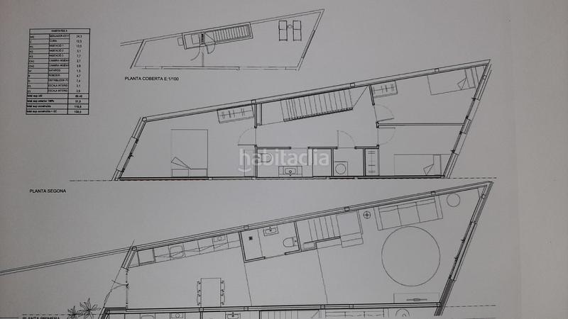 Foto 5aceba55-11c6-4c49-b849-f435accd297f. Duplex con riscaldamento parcheggio in Centre Santa Coloma de Gramenet