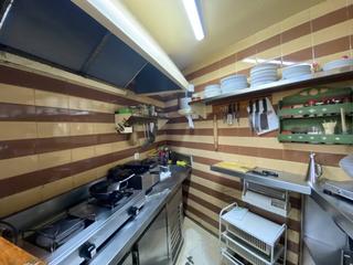 Pas-de-porte Local commercial à Sagrada Família. Traspaso bar c1 con salida de humo  eixample