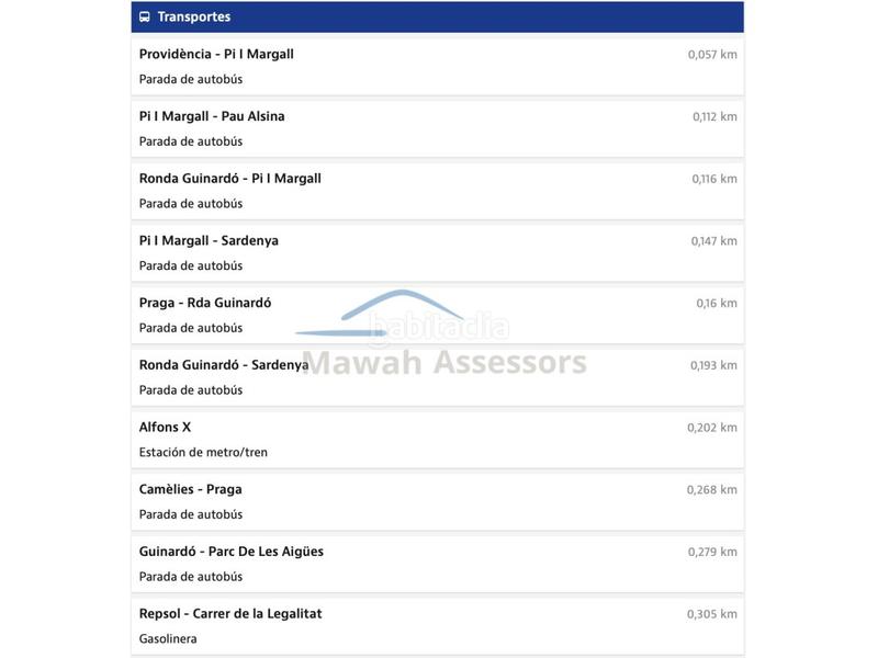 Foto 3c99a016-4675-44f9-b90c-f802f9bdfbfe. Location appartement dans Baix Guinardó Barcelona