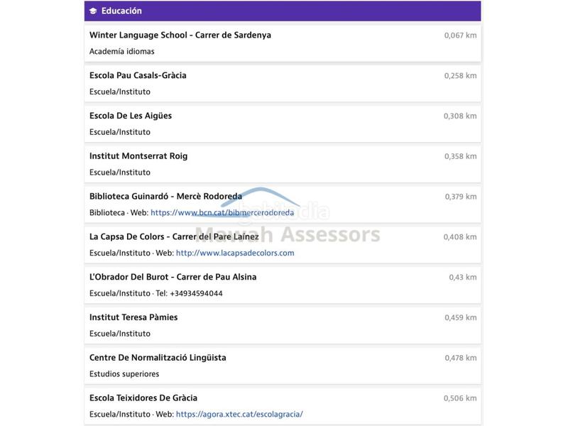 Foto 248f5c39-a045-4777-a760-7d48035d94b8. Rent flat in Baix Guinardó Barcelona