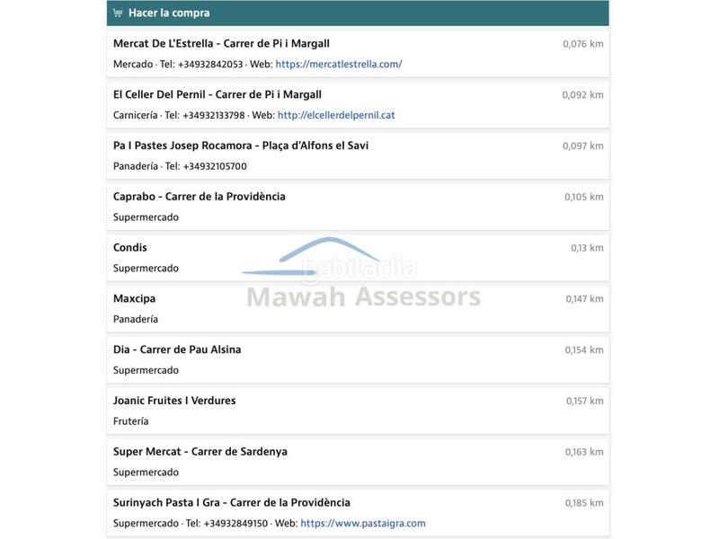 Foto 45a6b007-d1f2-4a3d-8f19-1bdfe8d1591a. Rent flat in Baix Guinardó Barcelona