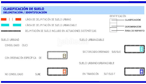 Foto 2f5db829-3440-4998-9083-c40b32778247. Flat in calle raquero 5 in Almerimar Ejido (El)
