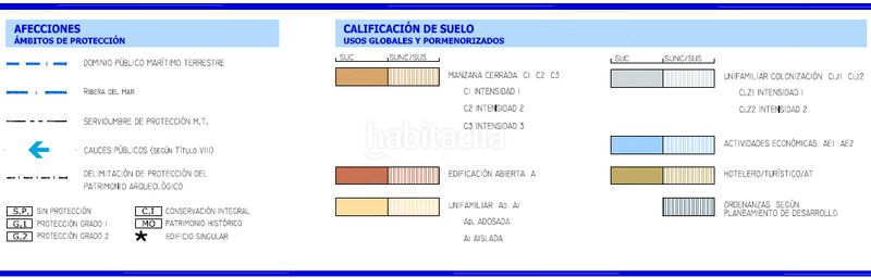 Foto 4aed271a-3dda-4840-b661-a1ecef02ba63. Flat in calle raquero 5 in Almerimar Ejido (El)
