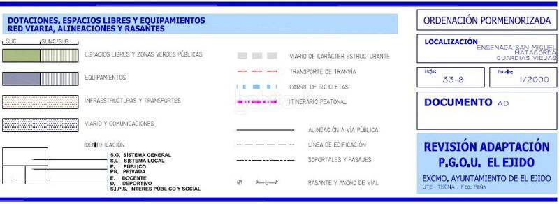 Foto dc5ef59d-d9f3-4768-b461-8b496e5d833a. Flat in calle raquero 5 in Almerimar Ejido (El)