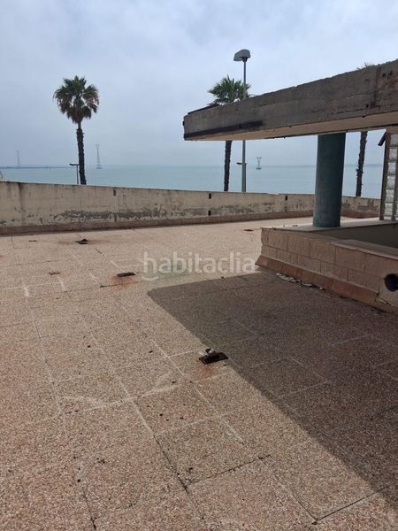 Foto 32f3e0fa-66f8-4f3c-8a6e-031964539953. Alquiler local comercial magnífico local en alquiler junto a la itv en Cádiz