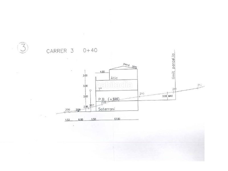 Foto 75e912fb-1d5b-42fa-83c6-0fe224206d85. Terreny residencial a Sentmenat