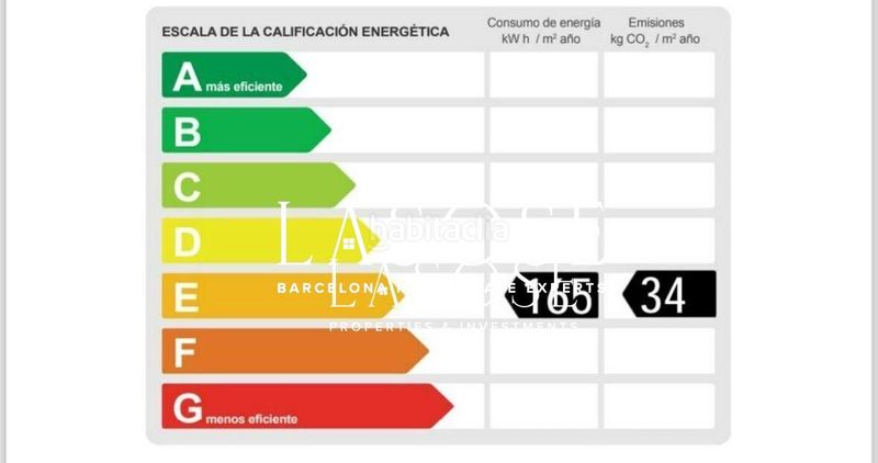 Foto bf7087b6-e88d-4b6f-ad83-f9be1cf4fb1a. Pis a Dreta de l´Eixample Barcelona
