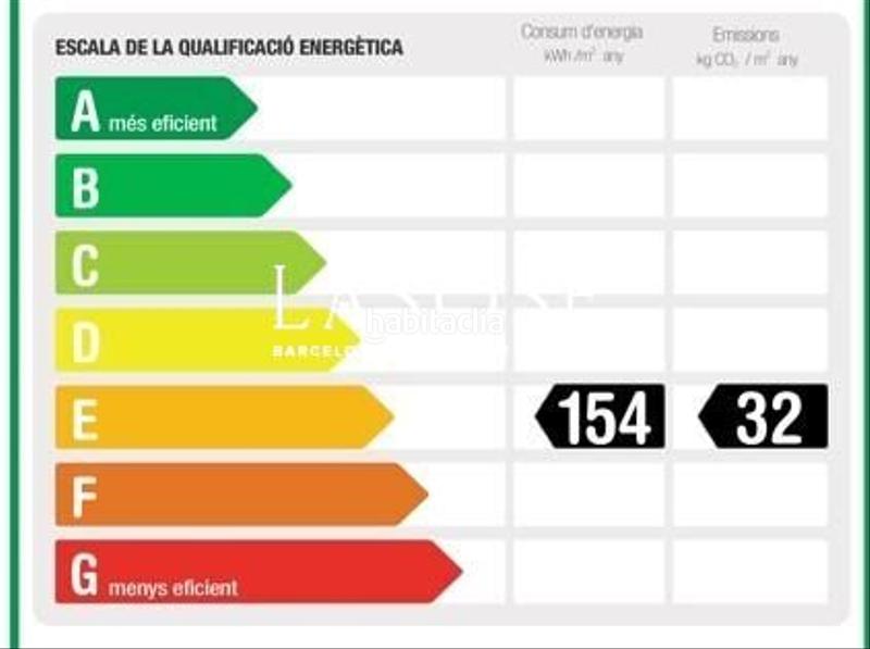 Foto 857ad2a1-b8cb-4313-991b-9576699d317c. Pis amb calefacció a El Poble Sec - Parc de Montjuïc Barcelona