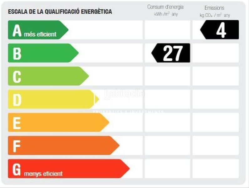 Foto f176326f-56b8-4b47-8b43-654f303a26fd. Lloguer pis amb calefacció piscina a Dreta de l´Eixample Barcelona