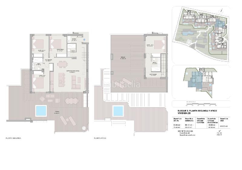 Foto 7c8f1fc0-93b9-425e-ba41-45ba0fafafc5. Àtic amb aparcament piscina a Centro Estepona