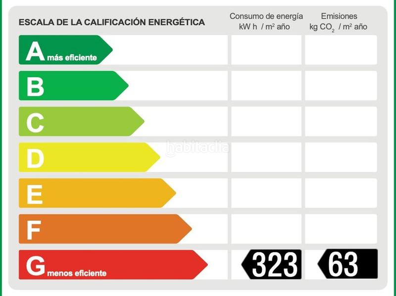 Foto a0f2fdea-281b-4158-9b39-a4274680230a. Piso en La Vila Llançà