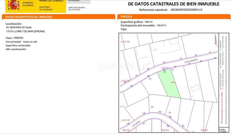 Foto c21cbc7d-75cb-45ed-81d4-c713770f66b3. Terreno residencial en Lloret Residencial - Montlloret Lloret de Mar