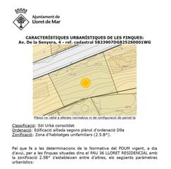 Terreny residencial a Aiguaviva Parc