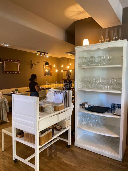 Foto a6d09cf0-9732-4421-ad14-c90f7526a3cc. Pas-de-porte local commercial dans avinguda astronomia 1 dans Rubí