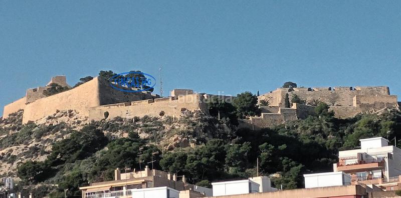 Foto 5cbd8a6a-5a0d-4f7d-ad4f-ba2e85df89cf. Oficina propiedad ubicada en el raval roig en Goteta Alicante